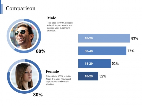 Comparison Ppt PowerPoint Presentation Styles Professional Comparison Ppt PowerPoint Presentation Styles Professional