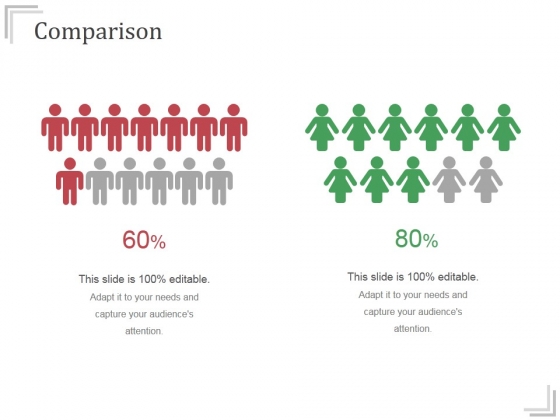 Comparison Ppt PowerPoint Presentation Styles Comparison Ppt PowerPoint Presentation Styles