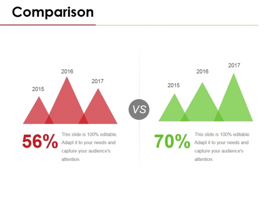 Comparison Ppt PowerPoint Presentation Summary Background Image Comparison Ppt PowerPoint Presentation Summary Background Image