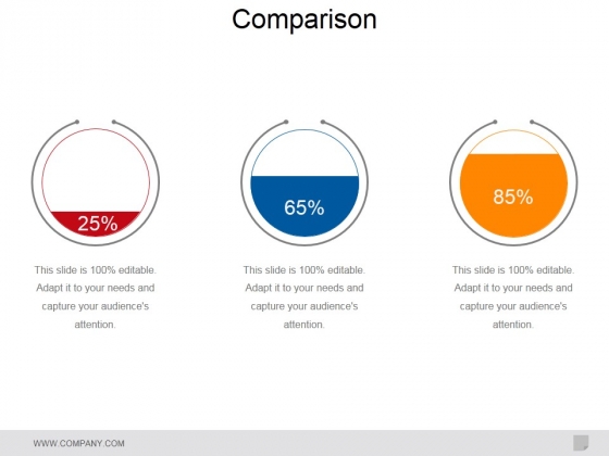 Comparison Ppt PowerPoint Presentation Summary Influencers Comparison Ppt PowerPoint Presentation Summary Influencers