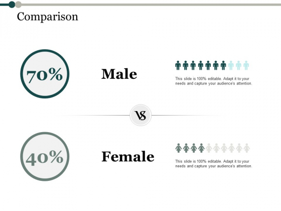 comparison process analysis ppt powerpoint presentation outline presentation outline sample