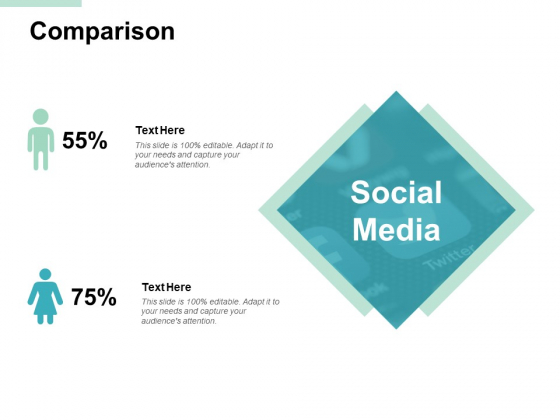 Comparison Social Media Ppt PowerPoint Presentation Gallery Example File Comparison Social Media Ppt PowerPoint Presentation Gallery Example File