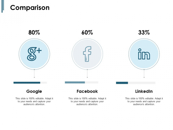 Comparison Social Media Ppt PowerPoint Presentation Show Gridlines Comparison Social Media Ppt PowerPoint Presentation Show Gridlines