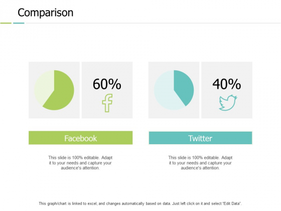 Comparison Social Ppt PowerPoint Presentation File Influencers Comparison Social Ppt PowerPoint Presentation File Influencers