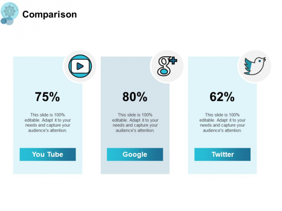 Comparison Soical Ppt PowerPoint Presentation Pictures Comparison Soical Ppt PowerPoint Presentation Pictures