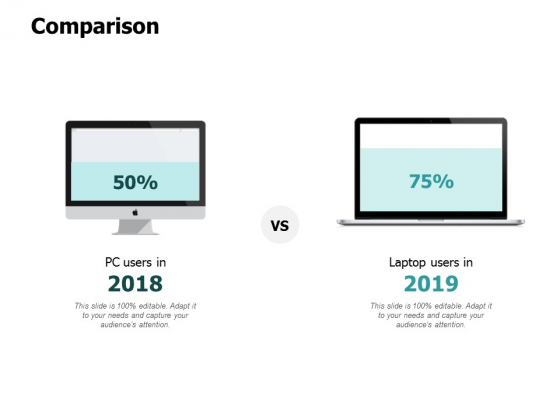 Comparison Technology Ppt PowerPoint Presentation Gallery Inspiration Comparison Technology Ppt PowerPoint Presentation Gallery Inspiration