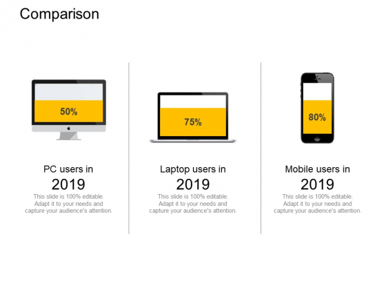 Comparison Technology Ppt PowerPoint Presentation Ideas Maker Comparison Technology Ppt PowerPoint Presentation Ideas Maker