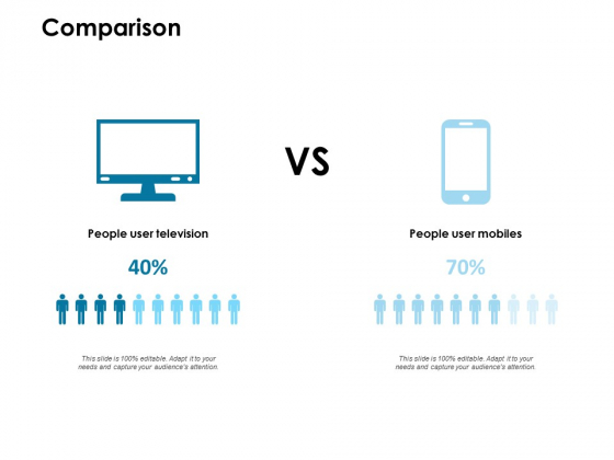 Comparison Technology Ppt PowerPoint Presentation Inspiration Template