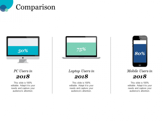Comparison Technology Ppt PowerPoint Presentation Professional Sample Comparison Technology Ppt PowerPoint Presentation Professional Sample