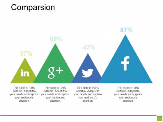 Comparsion Ppt PowerPoint Presentation Infographic Template Objects Comparsion Ppt PowerPoint Presentation Infographic Template Objects