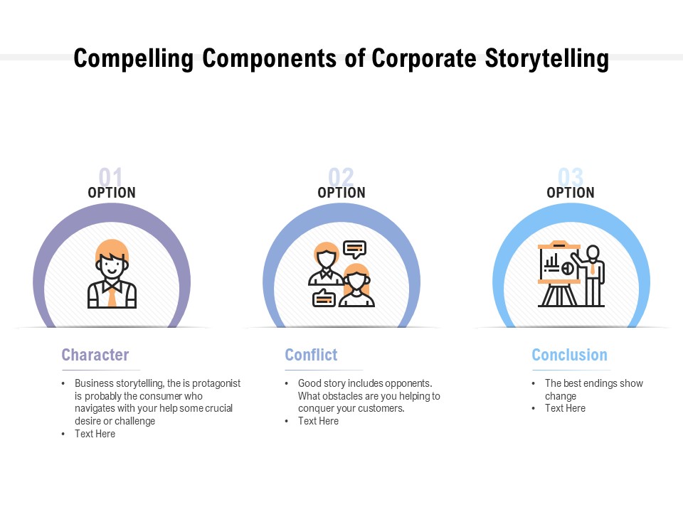 Compelling Components Of Corporate Storytelling Ppt PowerPoint Presentation Show Portfolio