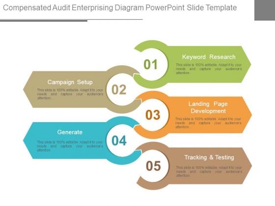 Compensated Audit Enterprising Diagram Powerpoint Slide Template Compensated Audit Enterprising Diagram Powerpoint Slide Template