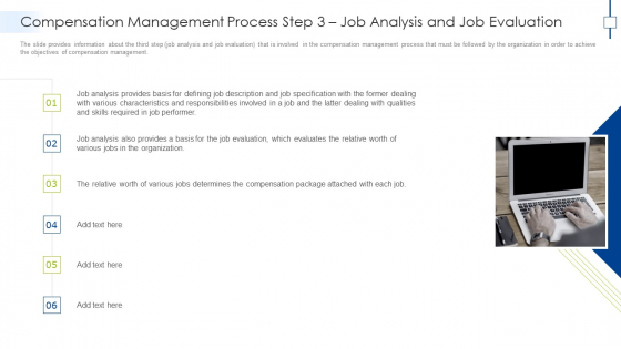 Compensation Management Process Step 3 Job Analysis And Job Evaluation Slides PDF