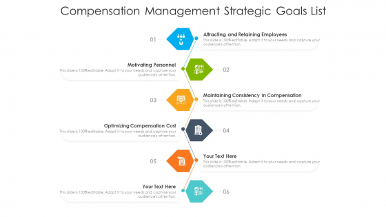 Compensation Management Strategic Goals List Ppt Styles Slide Portrait PDF Compensation Management Strategic Goals List Ppt Styles Slide Portrait PDF