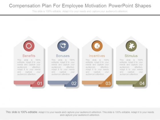 Compensation Plan For Employee Motivation Powerpoint Shapes Compensation Plan For Employee Motivation Powerpoint Shapes