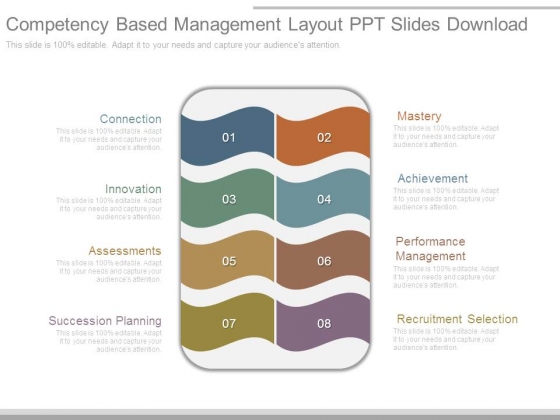 Competency Based Management Layout Ppt Slides Download Competency Based Management Layout Ppt Slides Download