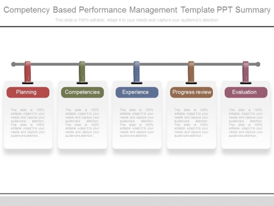 Competency Based Performance Management Template Ppt Summary Competency Based Performance Management Template Ppt Summary