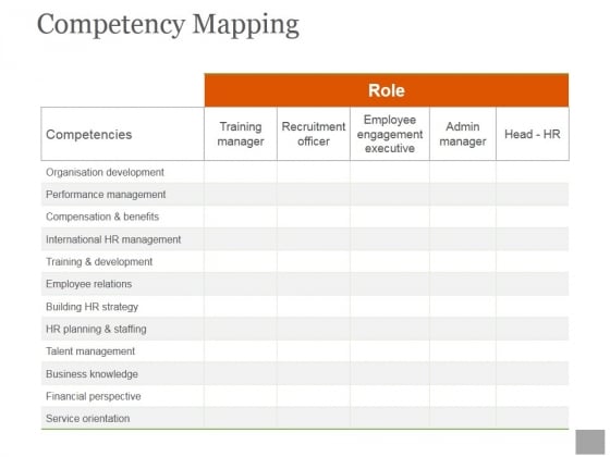 Competency Mapping Ppt PowerPoint Presentation Picture Competency Mapping Ppt PowerPoint Presentation Picture