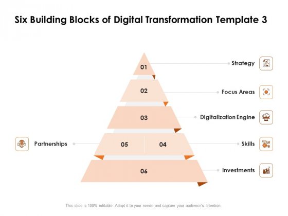 Competency Matrix Job Role Six Building Blocks Of Digital Transformation Ppt File Elements PDF Competency Matrix Job Role Six Building Blocks Of Digital Transformation Ppt File Elements PDF