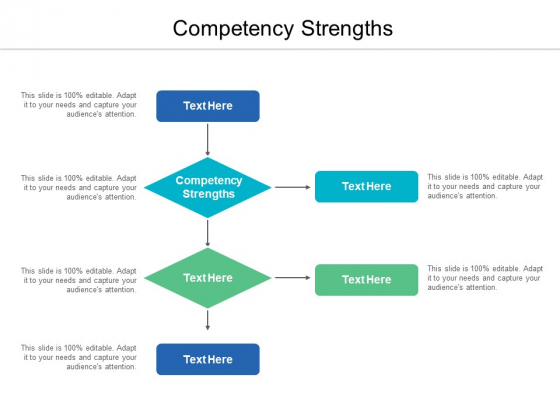 Competency Strengths Ppt PowerPoint Presentation Layouts Layout Cpb Competency Strengths Ppt PowerPoint Presentation Layouts Layout Cpb