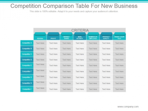 Competition Comparison Table For New Business Ppt PowerPoint Presentation Slides