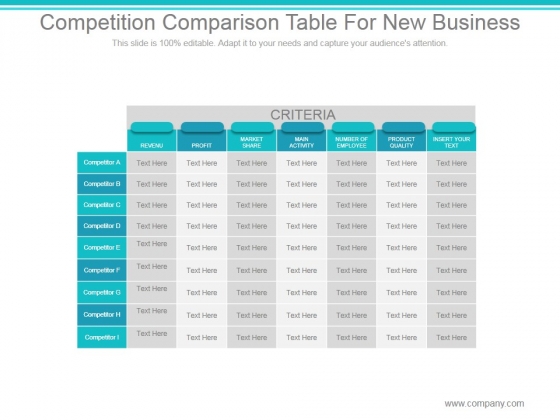 Competition Comparison Table For New Business Ppt PowerPoint Presentation Slides Competition Comparison Table For New Business Ppt PowerPoint Presentation Slides