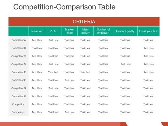 competition comparison table ppt powerpoint presentation infographics design inspiration competition comparison table ppt powerpoint presentation infographics design inspiration