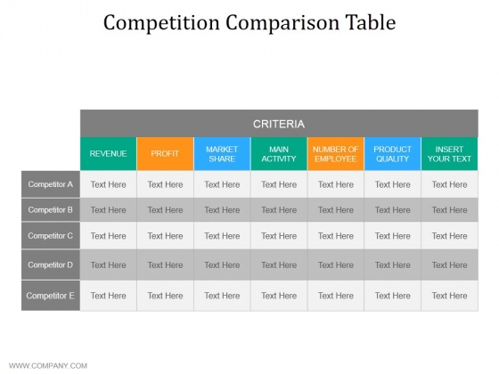 Competition Comparison Table Ppt PowerPoint Presentation Pictures File Formats Competition Comparison Table Ppt PowerPoint Presentation Pictures File Formats