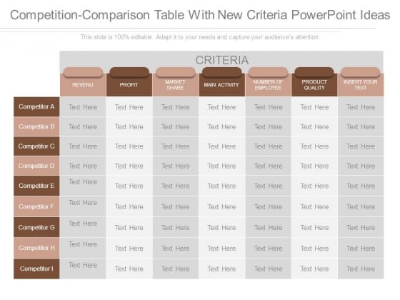 Competition Comparison Table With New Criteria Powerpoint Ideas