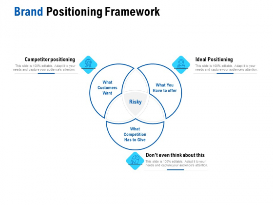 Competition In Market Brand Positioning Framework Ppt Pictures Slide Portrait PDF Ppt Styles Template PDF Competition In Market Brand Positioning Framework Ppt Pictures Slide Portrait PDF Ppt Styles Template PDF