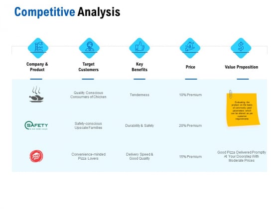 Competition In Market Competitive Analysis Ppt Infographic Template Inspiration PDF Ppt Layouts Objects PDF Competition In Market Competitive Analysis Ppt Infographic Template Inspiration PDF Ppt Layouts Objects PDF