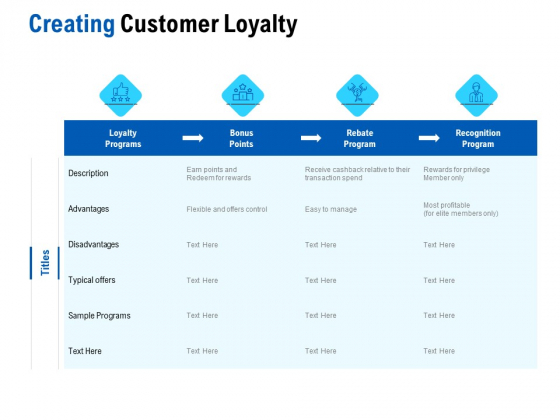 Competition In Market Creating Customer Loyalty Ppt Slides Infographic Template PDF Ppt Inspiration Display PDF Competition In Market Creating Customer Loyalty Ppt Slides Infographic Template PDF Ppt Inspiration Display PDF