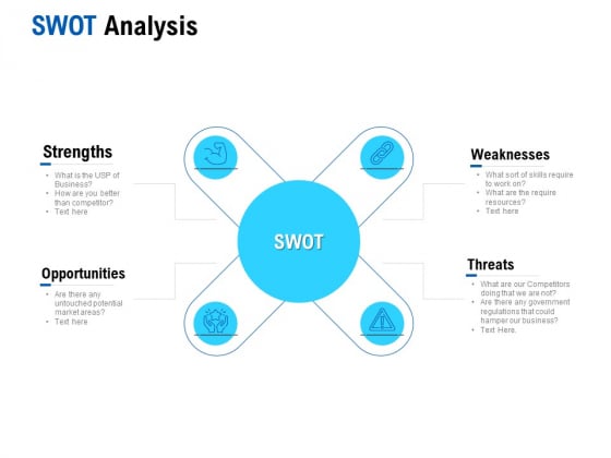 Competition In Market SWOT Analysis Ppt Slides Format PDF Competition In Market SWOT Analysis Ppt Slides Format PDF