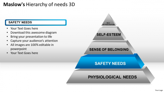 Competition Maslows Hierarchy Of Needs 3d PowerPoint Slides And Ppt Diagram Templates