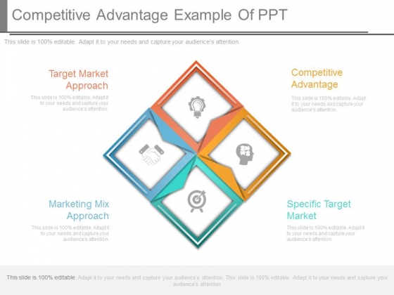 Competitive Advantage Example Of Ppt Competitive Advantage Example Of Ppt