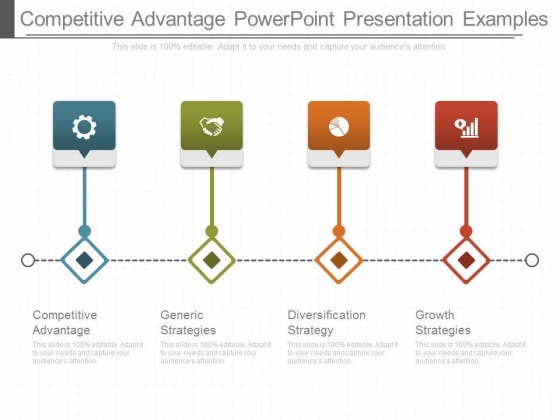Competitive Advantage Powerpoint Presentation Examples