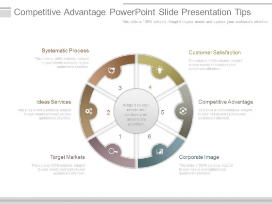 Competitive Advantage Powerpoint Slide Presentation Tips Competitive Advantage Powerpoint Slide Presentation Tips