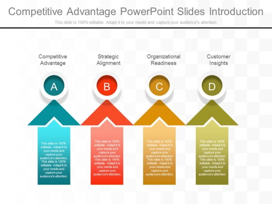 Competitive Advantage Powerpoint Slides Introduction