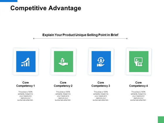Competitive Advantage Ppt PowerPoint Presentation Icon