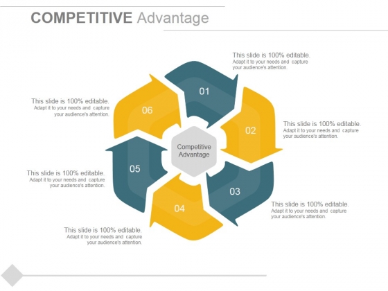 Competitive Advantage Ppt PowerPoint Presentation Model Designs Competitive Advantage Ppt PowerPoint Presentation Model Designs