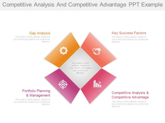 Competitive Analysis And Competitive Advantage Ppt Example