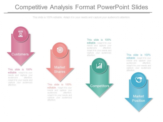 Competitive Analysis Format Powerpoint Slides