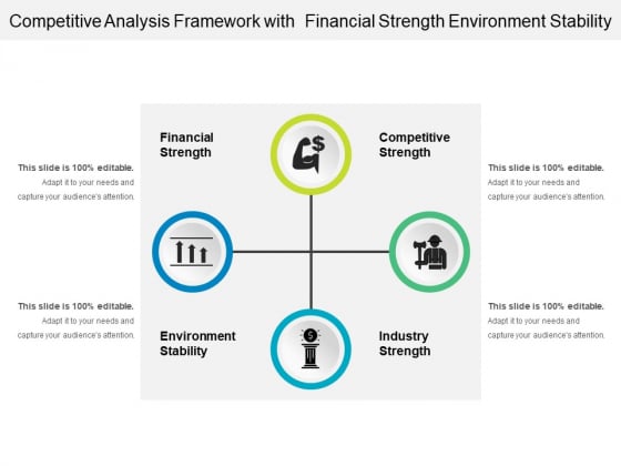 Competitive Analysis Framework With Financial Strength Environment Stability Ppt PowerPoint Presentation Gallery Shapes PDF Competitive Analysis Framework With Financial Strength Environment Stability Ppt PowerPoint Presentation Gallery Shapes PDF