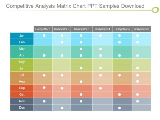 What Is A Matrix Chart