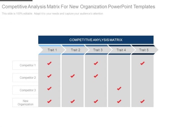 Competitive Analysis Matrix For New Organization Powerpoint Templates Competitive Analysis Matrix For New Organization Powerpoint Templates
