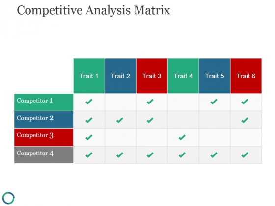 Competitive Analysis Matrix Ppt PowerPoint Presentation Examples