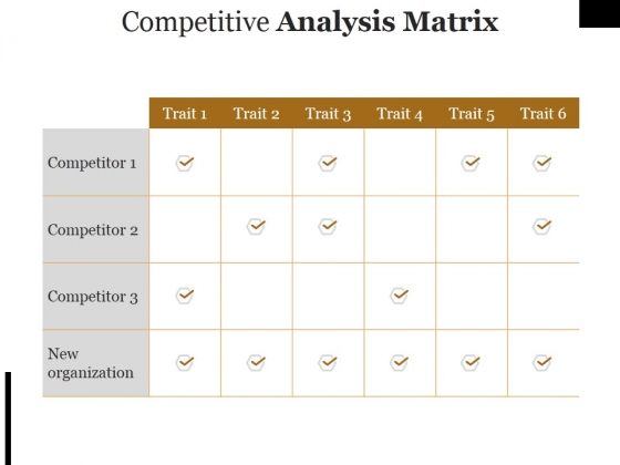 Competitive Analysis Matrix Ppt PowerPoint Presentation Inspiration