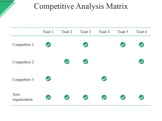 Competitive Analysis Matrix Ppt PowerPoint Presentation Model Deck Competitive Analysis Matrix Ppt PowerPoint Presentation Model Deck