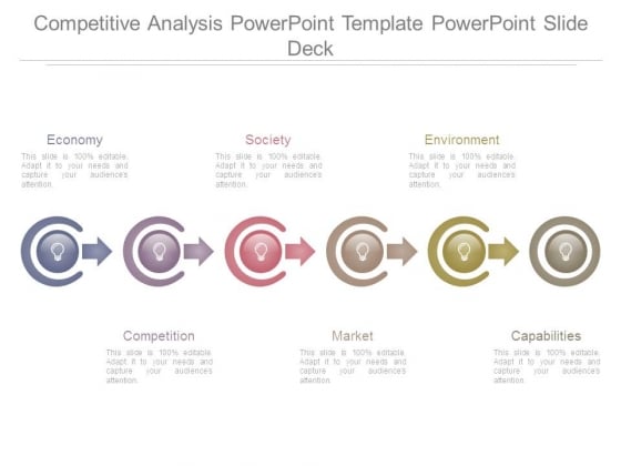 Competitive Analysis Powerpoint Template Powerpoint Slide Deck Competitive Analysis Powerpoint Template Powerpoint Slide Deck