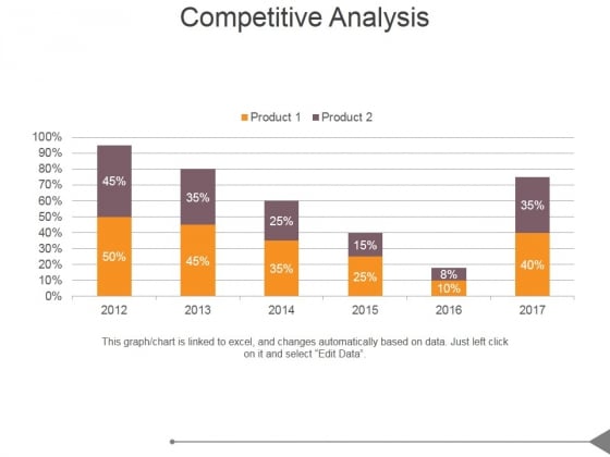 Competitive_Analysis_Ppt_PowerPoint_Presentation_Sample_Slide_1